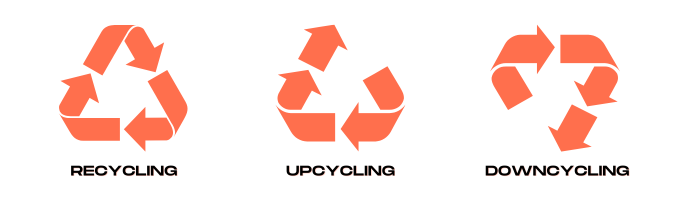 upcycling recycling upcycling rena-pol